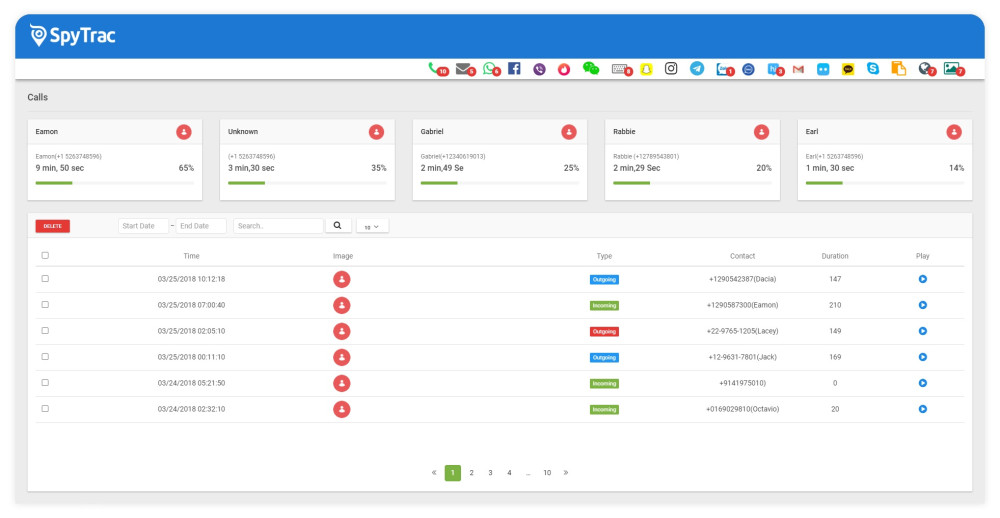 SpyTrac call monitoring